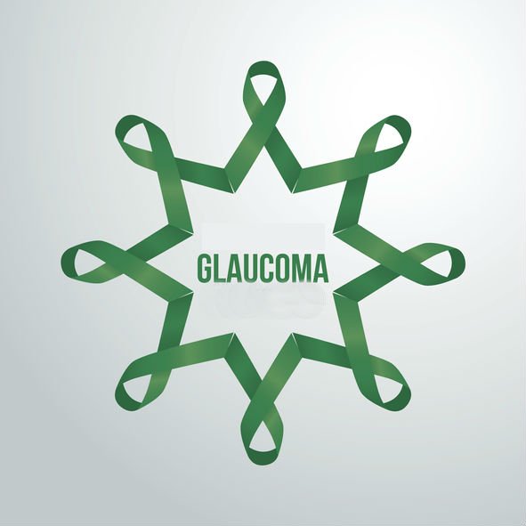 Glaucoma Eye Test