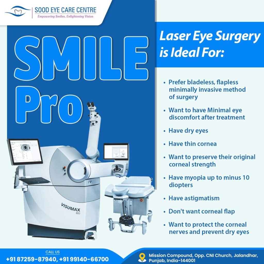 refractive eye surgery in Jalandhar