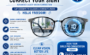 SMILE Pro Jalandhar at Sood Eye Care Centre