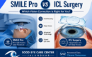 Smile Pro Vs Icl Surgery