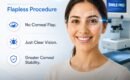 SMILE Pro Cost Punjab Jalandhar